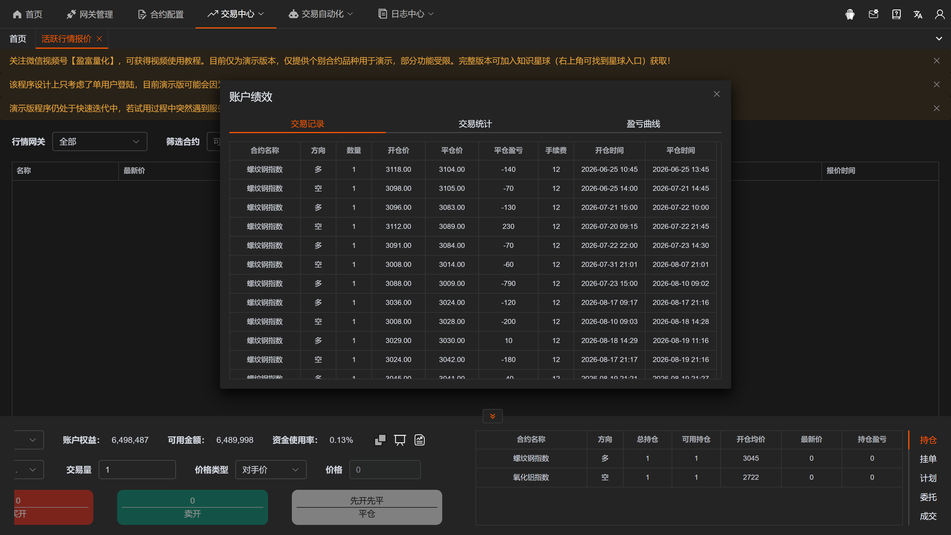 账户绩效